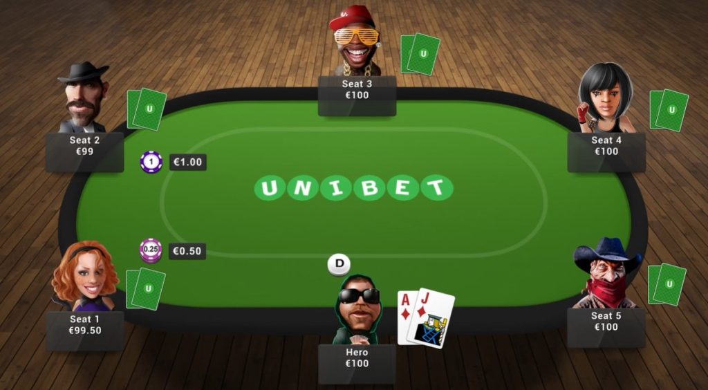 unibet poker room