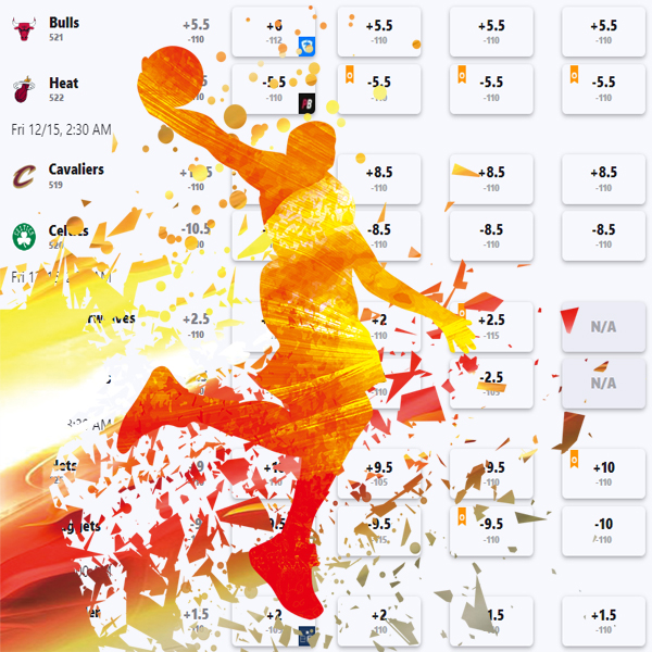 NBA Betting Sites